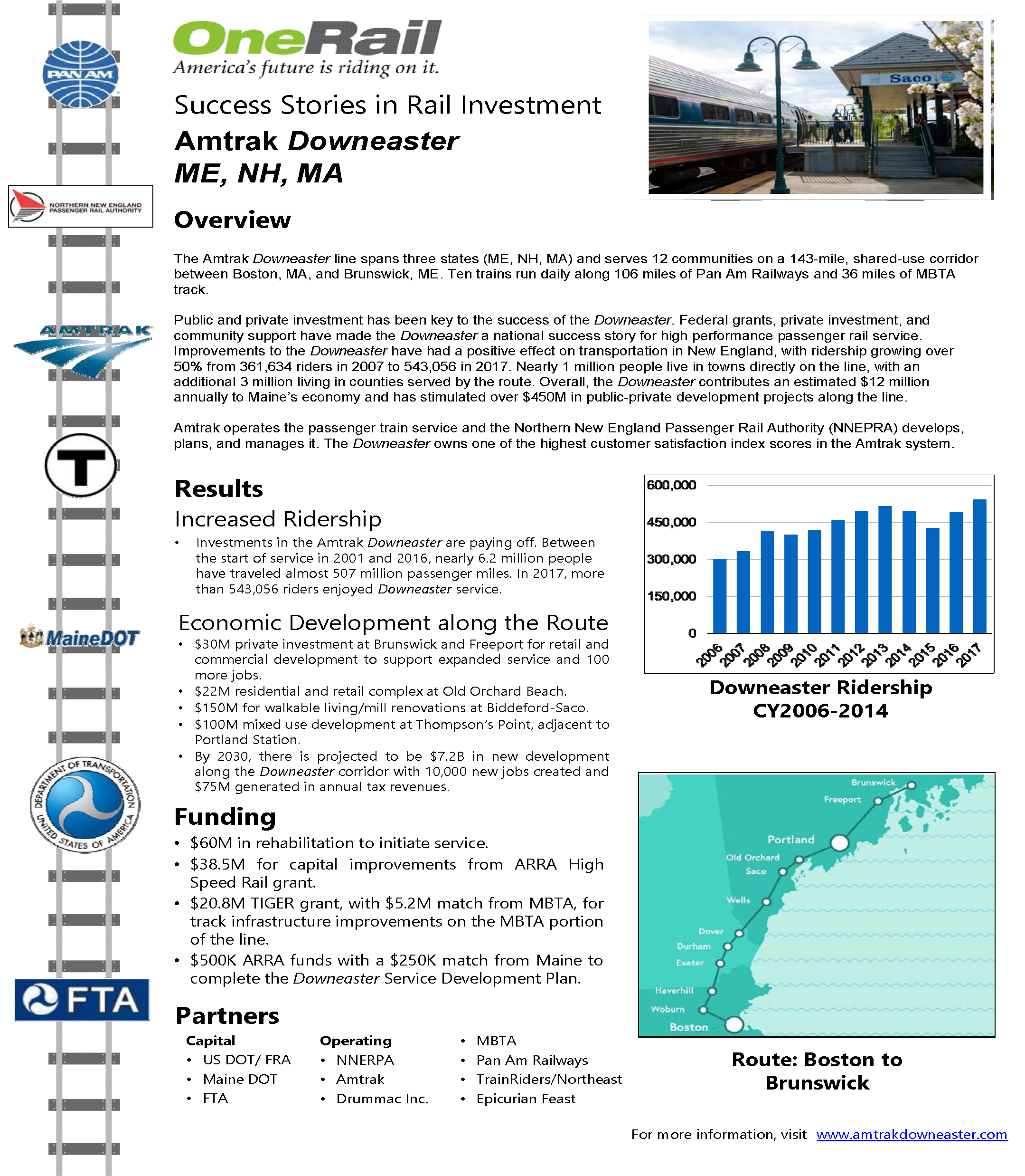 Amtrak Downeaster OneRail Coalition