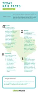 OneRail Texas Rail Facts sheet
